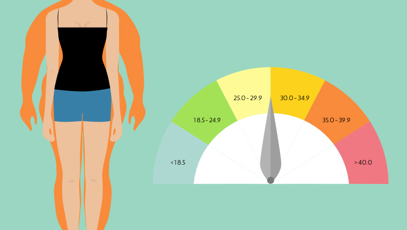 BMI kan være en indikator for din sundhed